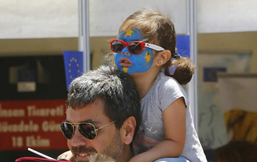 İletişim & Farkındalık Yaratma